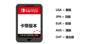 switch游戏卡价格一览表(switch游戏卡在哪买)