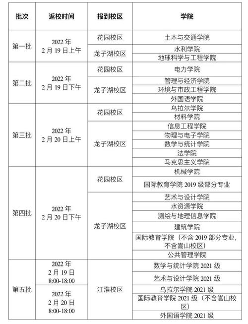 河南省开学时间最新消息(河南省开学时间2021下半年是什么时候？)