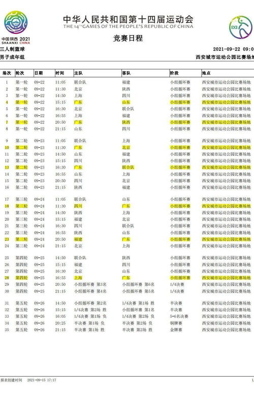 奥运会男篮赛程(提供一下奥运会男篮的赛程表？)
