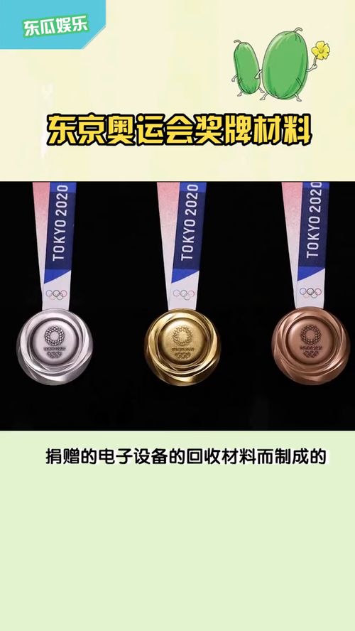 东京奥运会奖牌的原材料(东京奥运会金牌制作材料 东京奥运会金牌制作材料是什么)