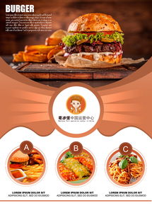 汉堡餐厅2(中国十大汉堡品牌排行榜)